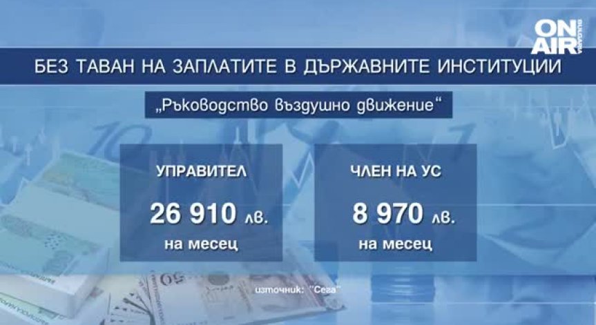 След падането на лимита: До 20 000 лв. може да получават директори на държавни предприятия