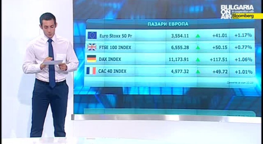 Пазарен анализ на 28 юли 2015г.