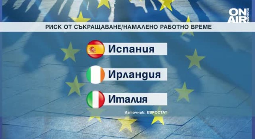 България сред страните в ЕС с най-малко съкратени заради Ковид-19