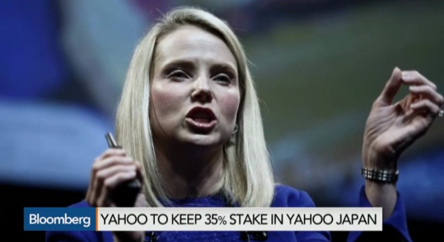 Yahoo продава дела си в Alibaba