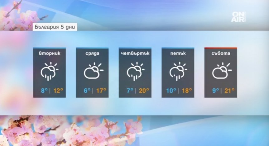 Днес ще бъде хладен ден, но без значителни валежи