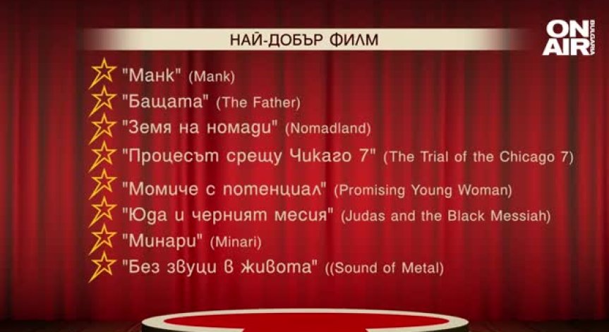 Ето кои са номинираните за наградите 