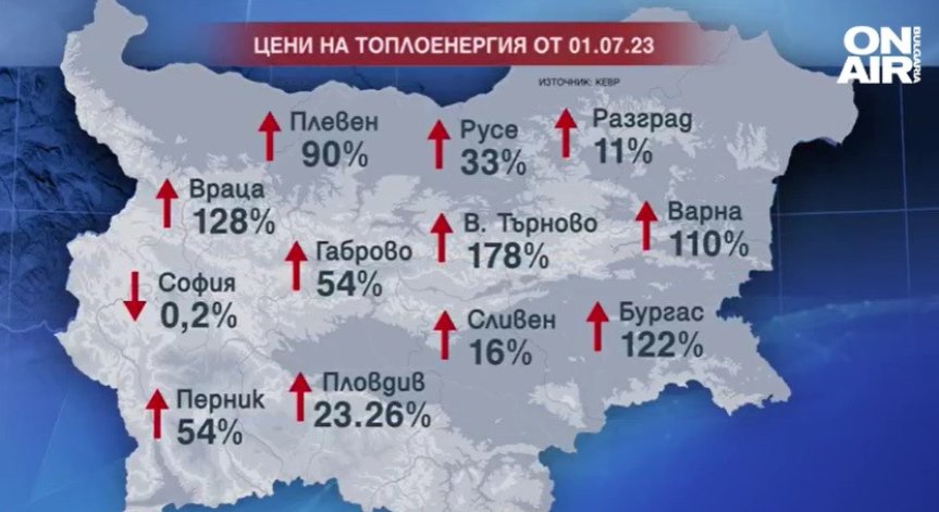 Топлофикации искат шоково поскъпване на парното - Велико Търново с почти 200%, Бургас - 122