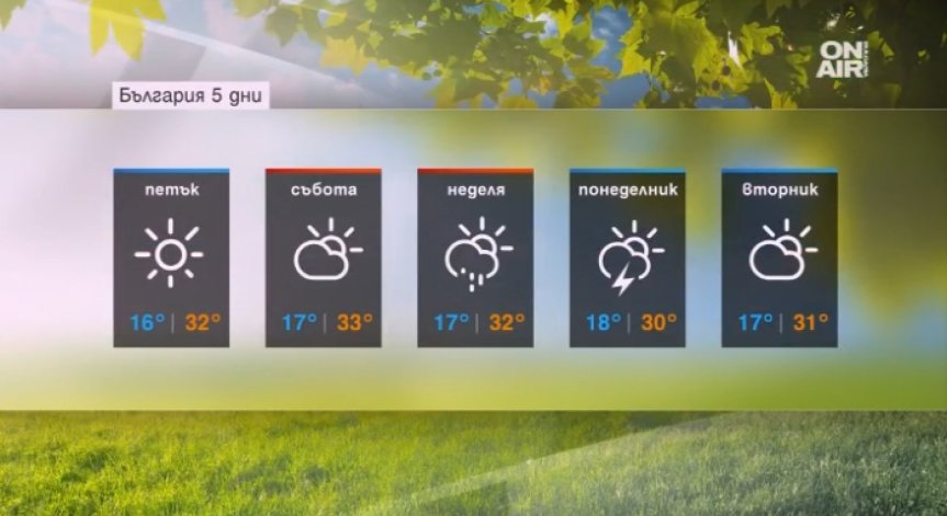 Мрачна сутрин, но слънчев ден – лятото продължава