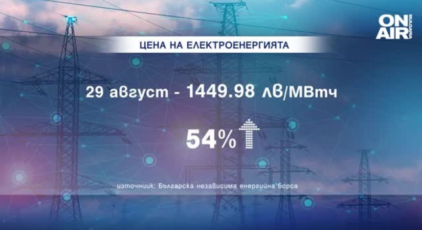 Рекордна цена на тока в Европа, България е на пето място по най-скъпа ел. енергия
