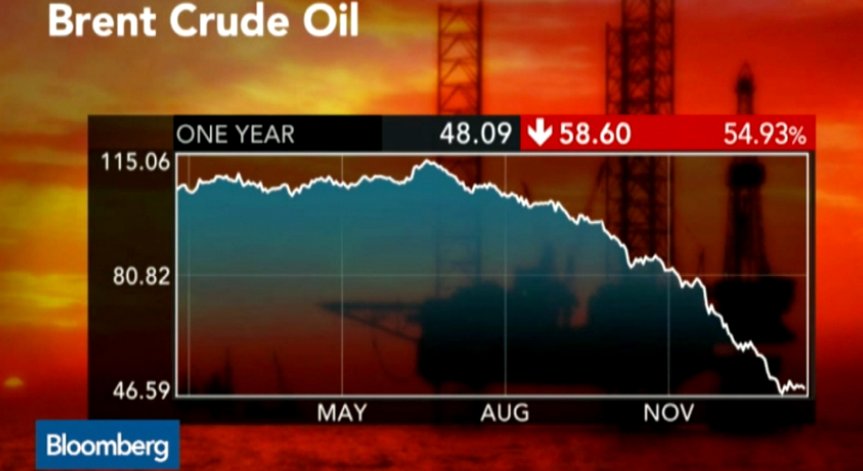 Макнали: След няколко години петролът може да стигне 200 долара за барел