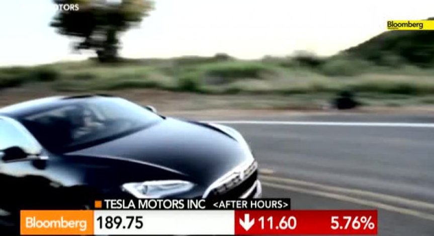 Какви са перспективите за Tesla