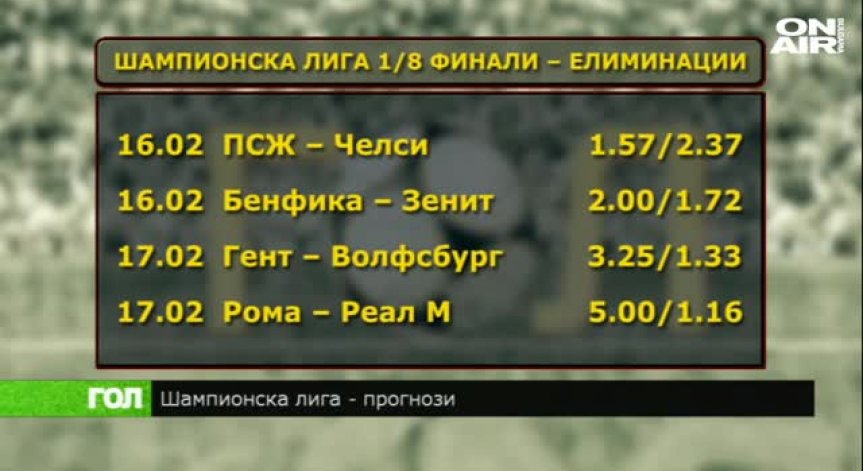 На какво си струва да се заложи в предстоящите мачове от Шампионската лига?