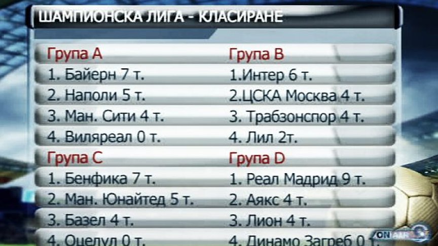 tablica_man