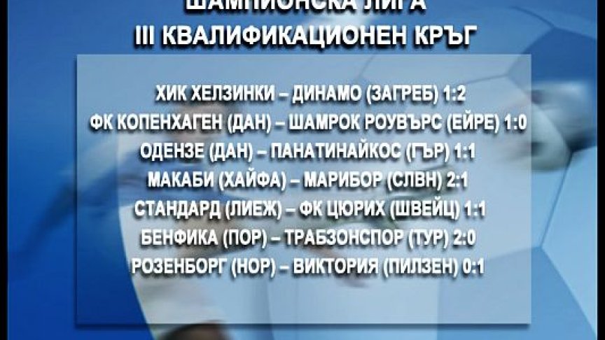 28.07