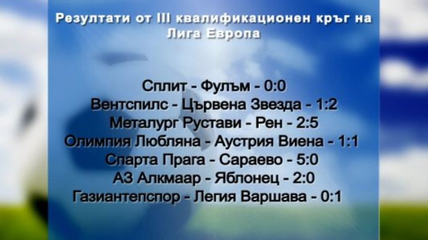 29.07